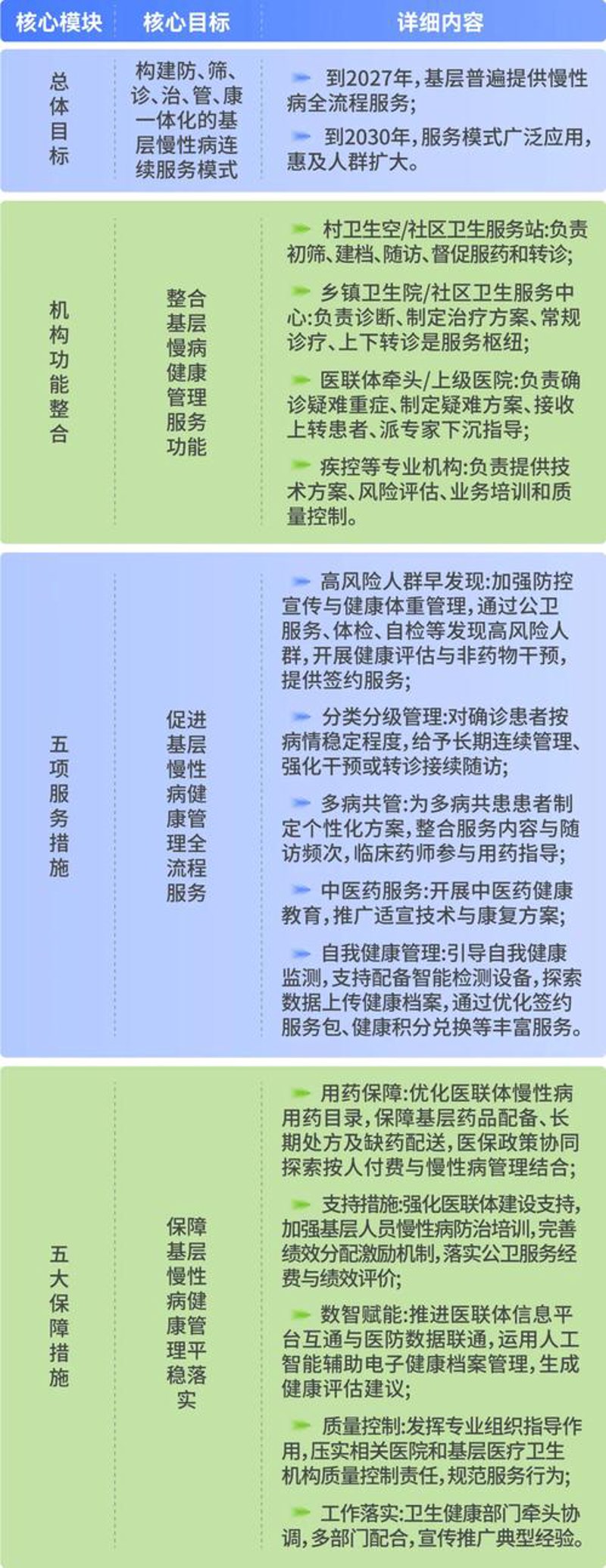 中医养生新风尚：从传统智慧中汲取健康力量